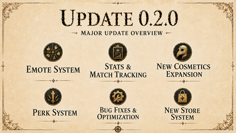 Update 0.2.0