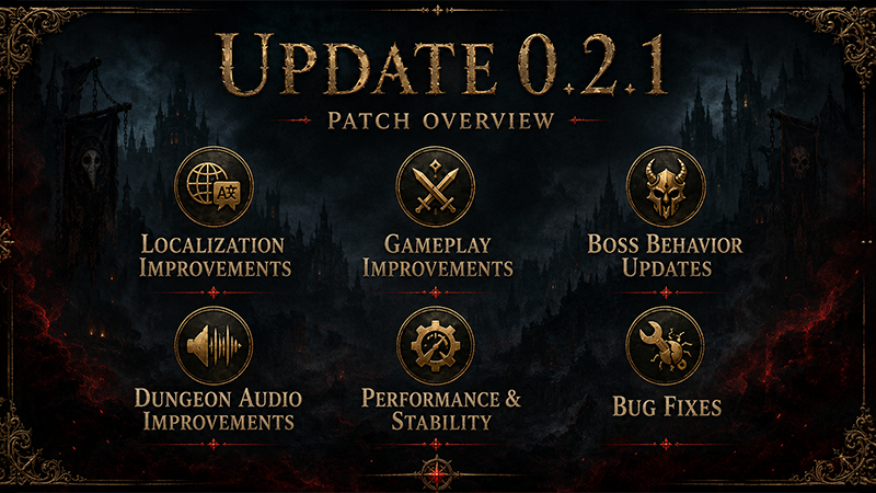 Update 0.2.1